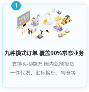 9種海外倉訂單模式，覆蓋90%常態(tài)業(yè)務
