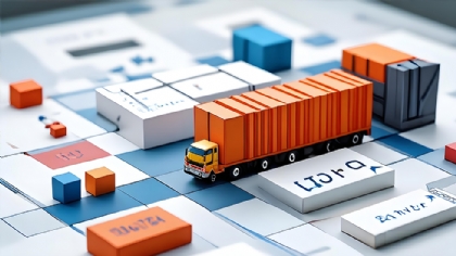 投資回報(bào)率